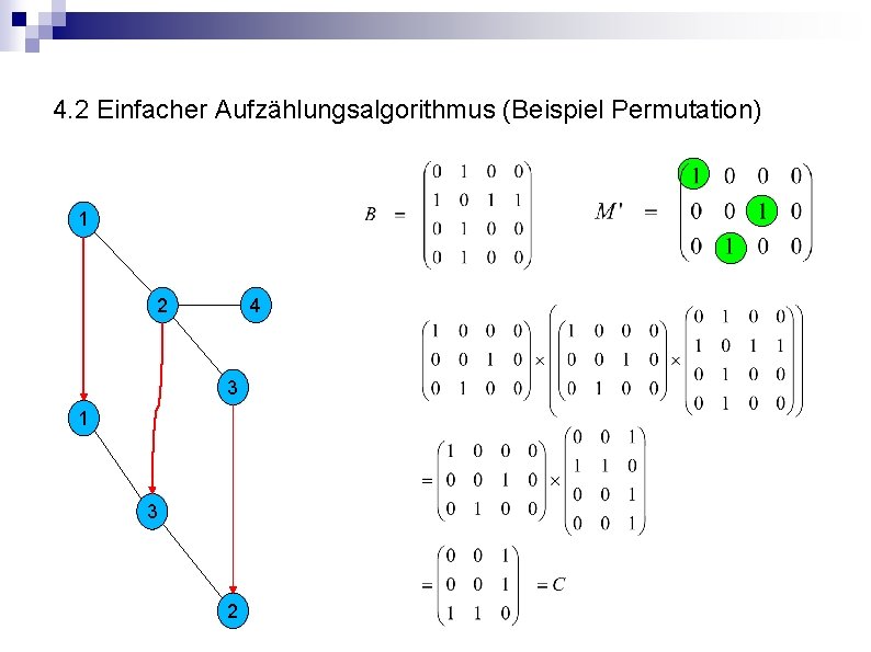 4. 2 Einfacher Aufzählungsalgorithmus (Beispiel Permutation) 1 2 4 3 1 3 2 