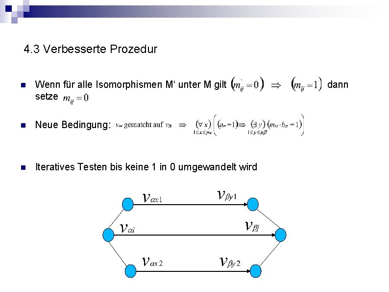 4. 3 Verbesserte Prozedur n Wenn für alle Isomorphismen M‘ unter M gilt setze