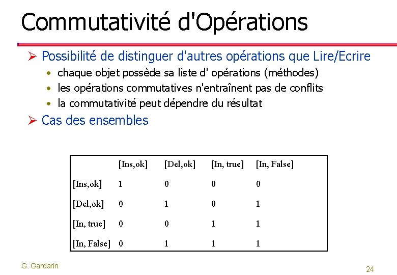 Commutativité d'Opérations Ø Possibilité de distinguer d'autres opérations que Lire/Ecrire • chaque objet possède