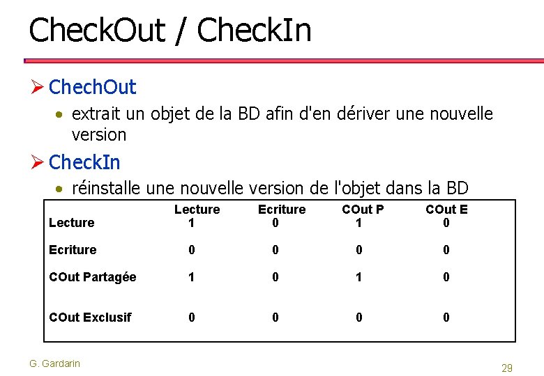 Check. Out / Check. In Ø Chech. Out • extrait un objet de la