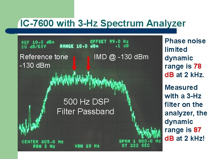 IC-7600 with 3 -Hz Spectrum Analyzer Reference tone -130 d. Bm IMD @ -130