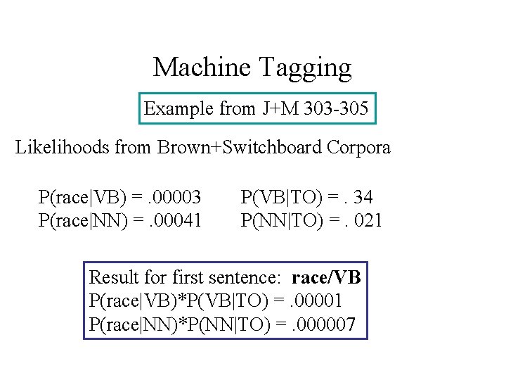 Machine Tagging Example from J+M 303 -305 Likelihoods from Brown+Switchboard Corpora P(race|VB) =. 00003