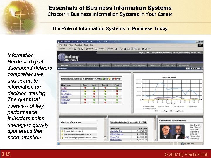 Essentials of Business Information Systems Chapter 1 Business Information Systems in Your Career The