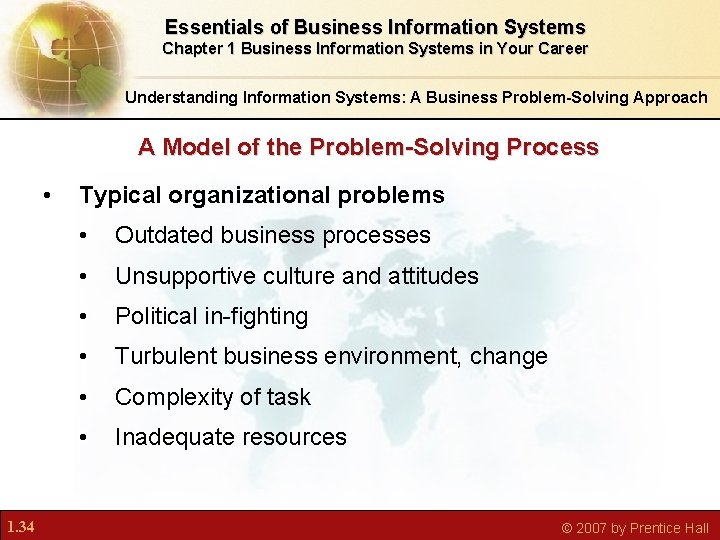Essentials of Business Information Systems Chapter 1 Business Information Systems in Your Career Understanding