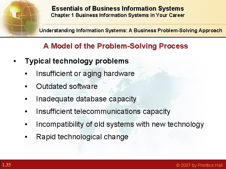 Essentials of Business Information Systems Chapter 1 Business Information Systems in Your Career Understanding