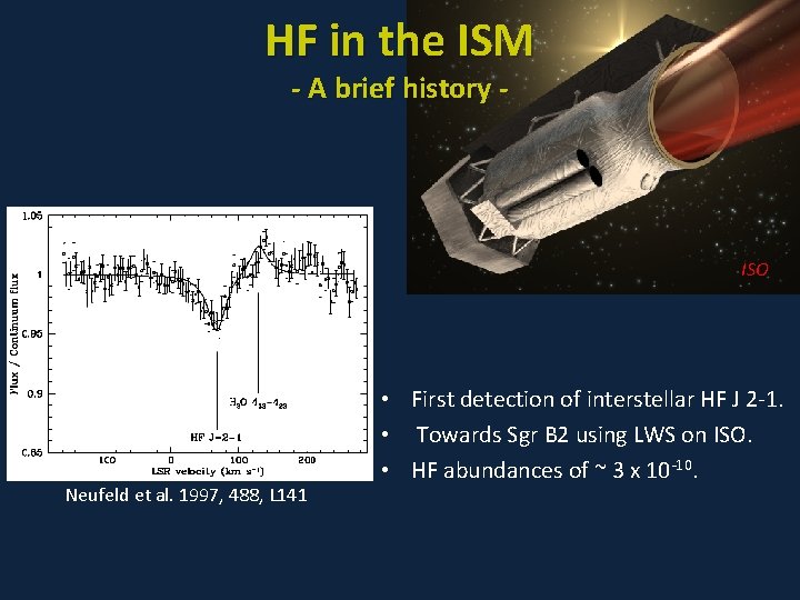 HF in the ISM - A brief history - ISO Neufeld et al. 1997,