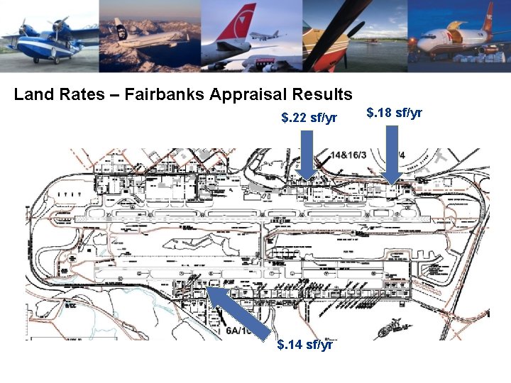 Land Rates – Fairbanks Appraisal Results $. 22 sf/yr $. 14 sf/yr $. 18