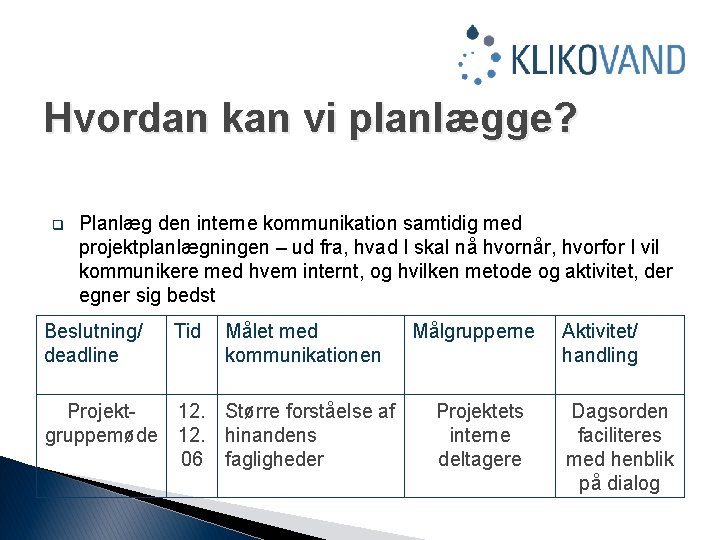 Hvordan kan vi planlægge? q Planlæg den interne kommunikation samtidig med projektplanlægningen – ud
