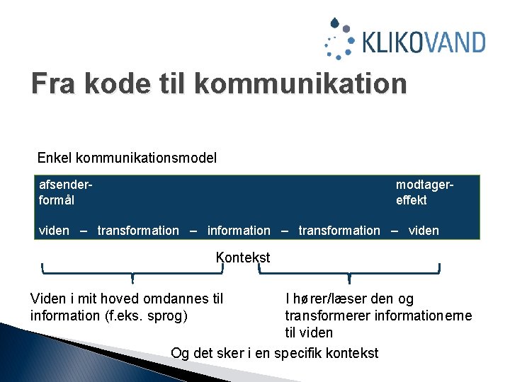 Fra kode til kommunikation Enkel kommunikationsmodel afsenderformål modtagereffekt viden – transformation – information –