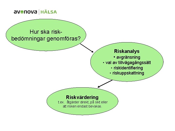 Hur ska riskbedömningar genomföras? Riskanalys • avgränsning • val av tillvägagångssätt • riskidentifiering •