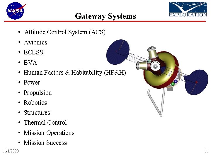 Gateway Systems • Attitude Control System (ACS) • Avionics • ECLSS • EVA •
