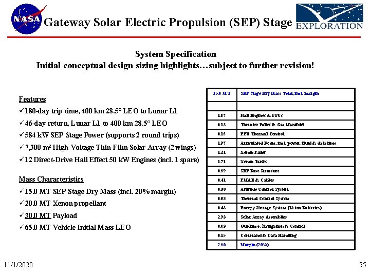 Gateway Solar Electric Propulsion (SEP) Stage System Specification Initial conceptual design sizing highlights…subject to