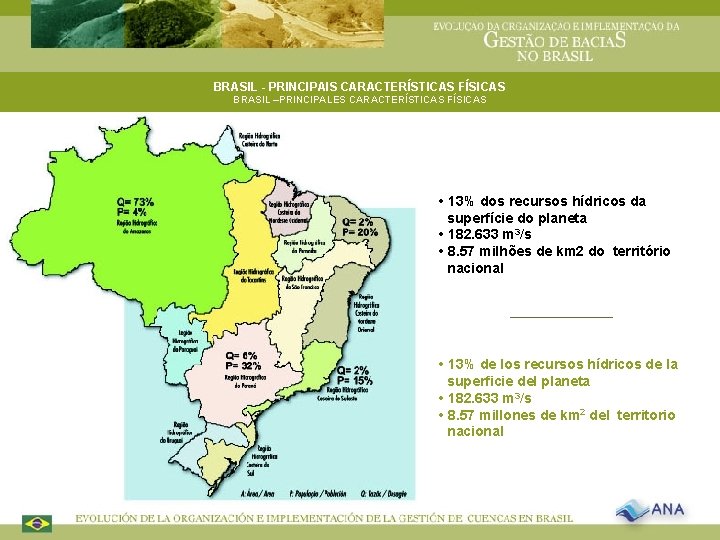 BRASIL - PRINCIPAIS CARACTERÍSTICAS FÍSICAS BRASIL –PRINCIPALES CARACTERÍSTICAS FÍSICAS • 13% dos recursos hídricos