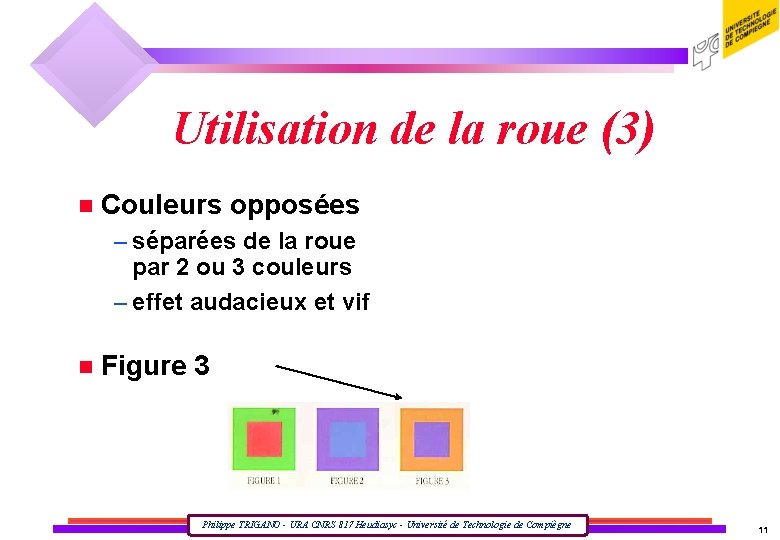 Utilisation de la roue (3) n Couleurs opposées – séparées de la roue par