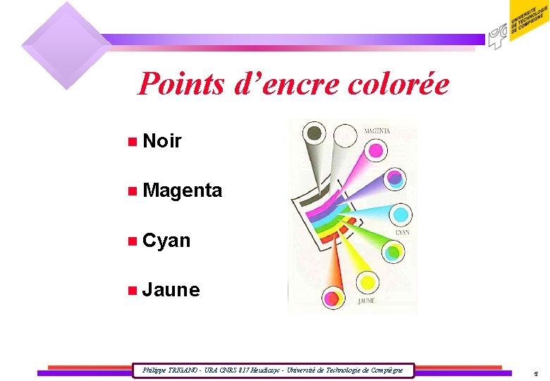Points d’encre colorée n Noir n Magenta n Cyan n Jaune Philippe TRIGANO -