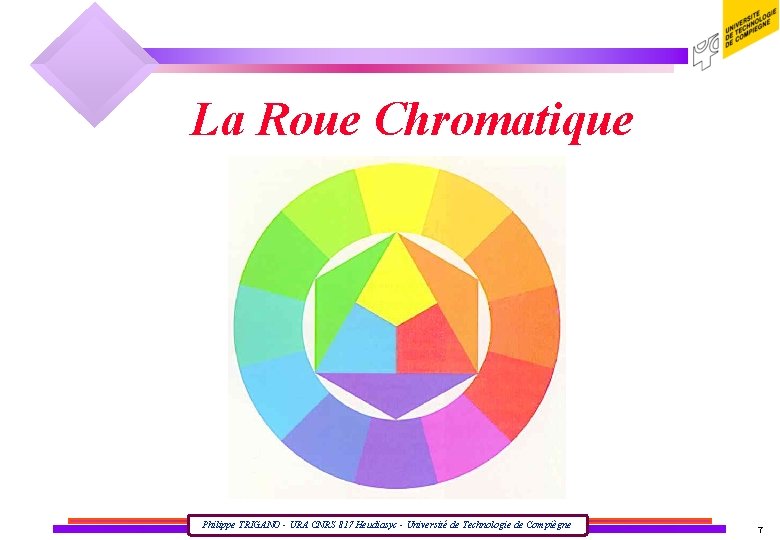 La Roue Chromatique Philippe TRIGANO - URA CNRS 817 Heudiasyc - Université de Technologie