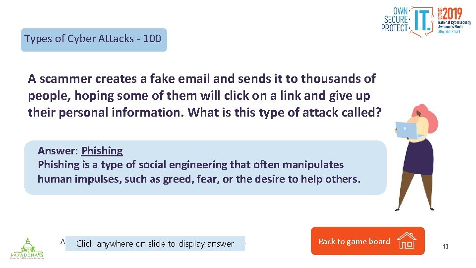 Types of Cyber Attacks - 100 A scammer creates a fake email and sends