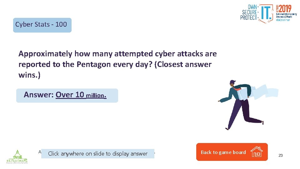 Cyber Stats - 100 Approximately how many attempted cyber attacks are reported to the