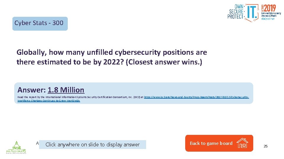 Cyber Stats - 300 Globally, how many unfilled cybersecurity positions are there estimated to