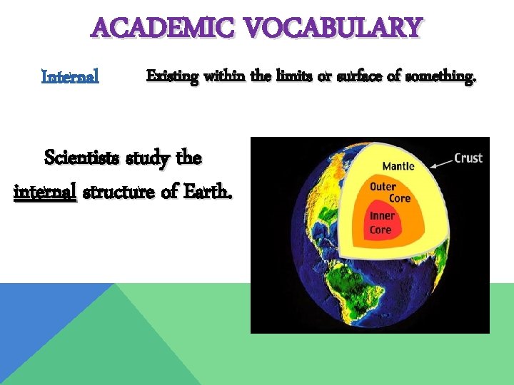 ACADEMIC VOCABULARY Internal Existing within the limits or surface of something. Scientists study the