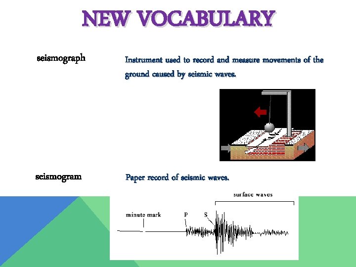 NEW VOCABULARY seismograph Instrument used to record and measure movements of the ground caused