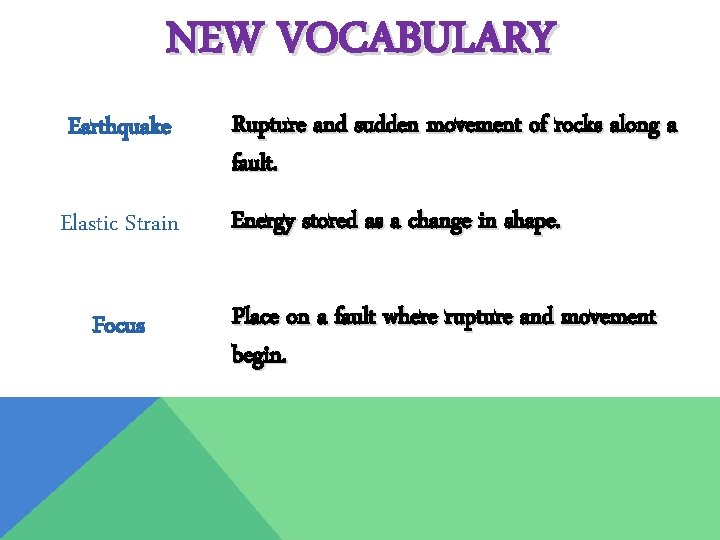 NEW VOCABULARY Earthquake Rupture and sudden movement of rocks along a fault. Elastic Strain