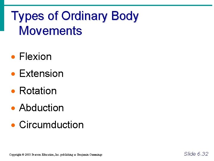 Types of Ordinary Body Movements · Flexion · Extension · Rotation · Abduction ·