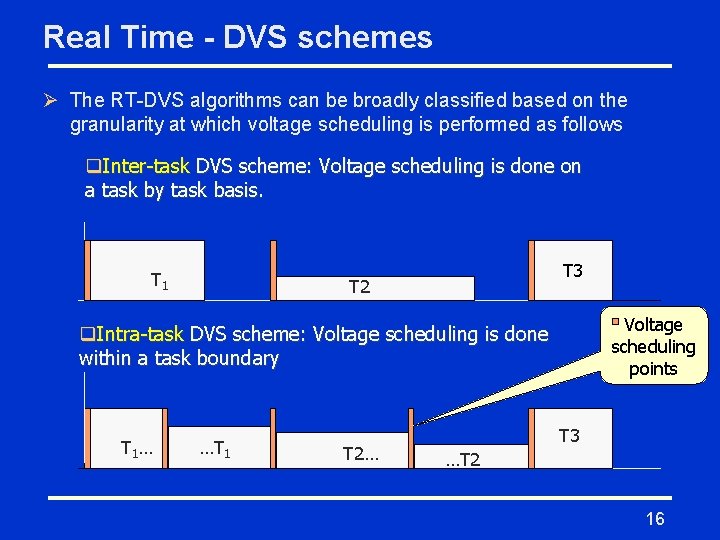 Real Time - DVS schemes Ø The RT-DVS algorithms can be broadly classified based