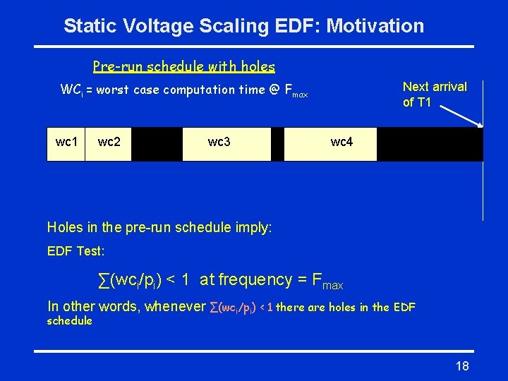 Static Voltage Scaling EDF: Motivation Pre-run schedule with holes Next arrival of T 1