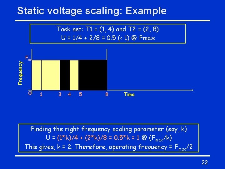 Static voltage scaling: Example Frequency Task set: T 1 = (1, 4) and T