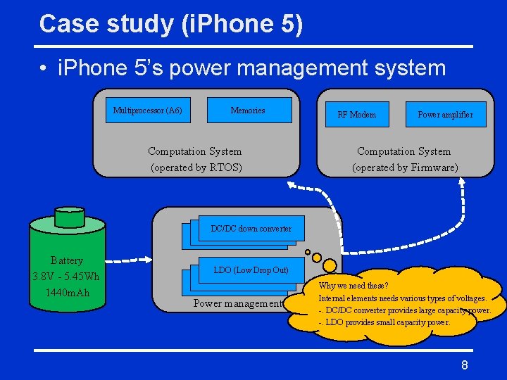 Case study (i. Phone 5) • i. Phone 5’s power management system Multiprocessor (A