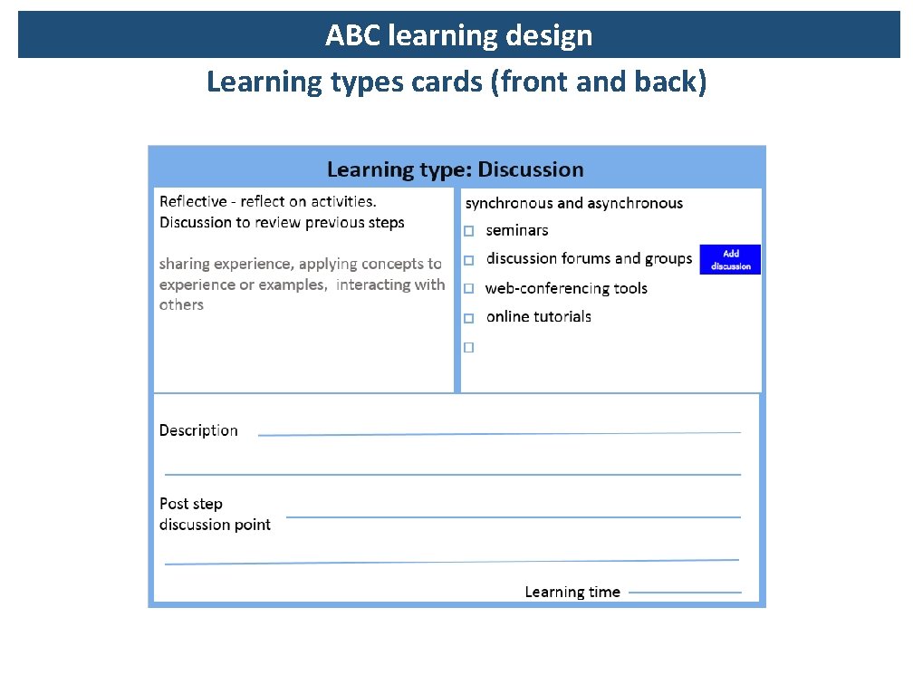 ABC learning design Learning types cards (front and back) 
