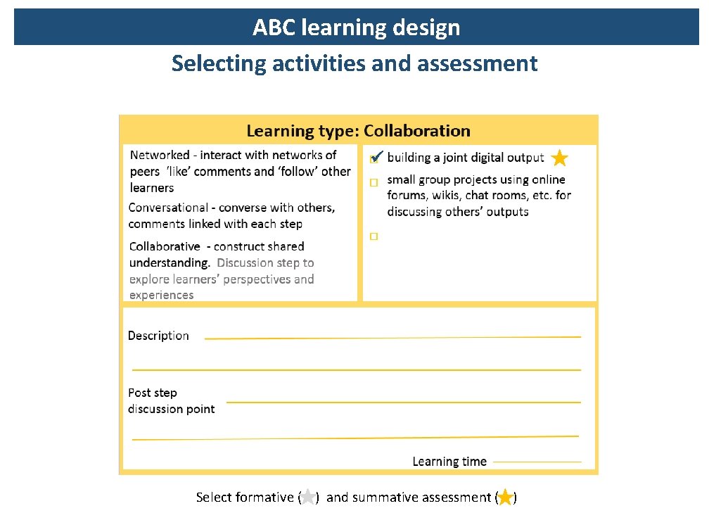 ABC learning design Selecting activities and assessment Select formative ( ) and summative assessment