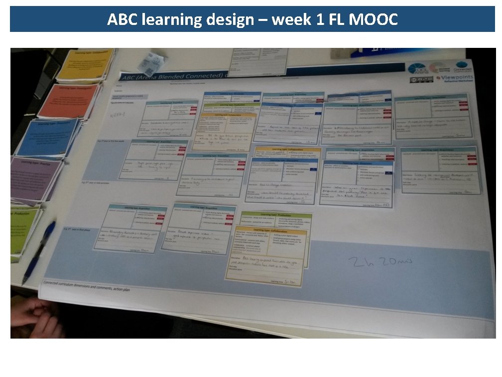 ABC learning design – week 1 FL MOOC 