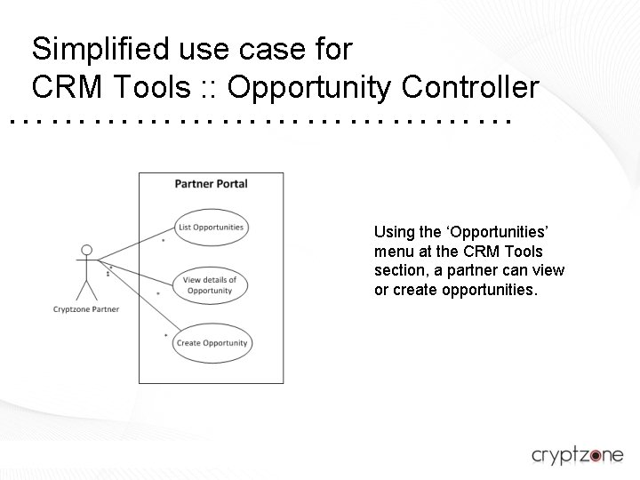 Simplified use case for CRM Tools : : Opportunity Controller ……………… Using the ‘Opportunities’
