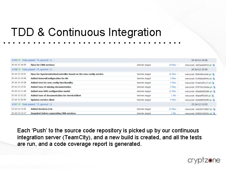 TDD & Continuous Integration ……………… Each ‘Push’ to the source code repository is picked