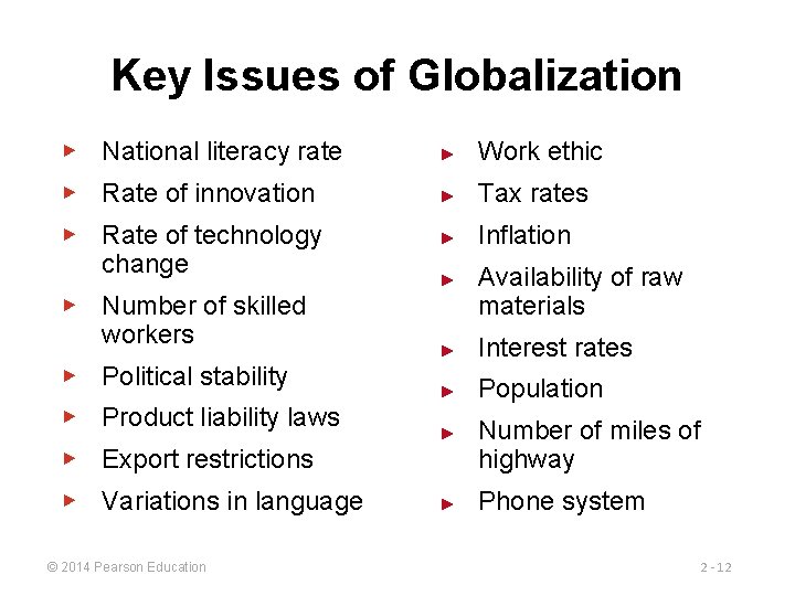 Key Issues of Globalization ▶ National literacy rate ► Work ethic ▶ Rate of