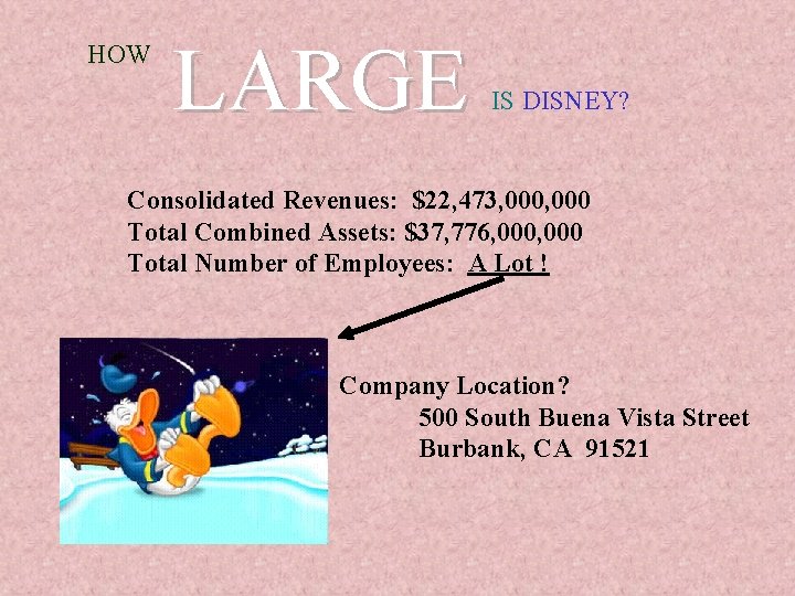HOW LARGE IS DISNEY? Consolidated Revenues: $22, 473, 000 Total Combined Assets: $37, 776,