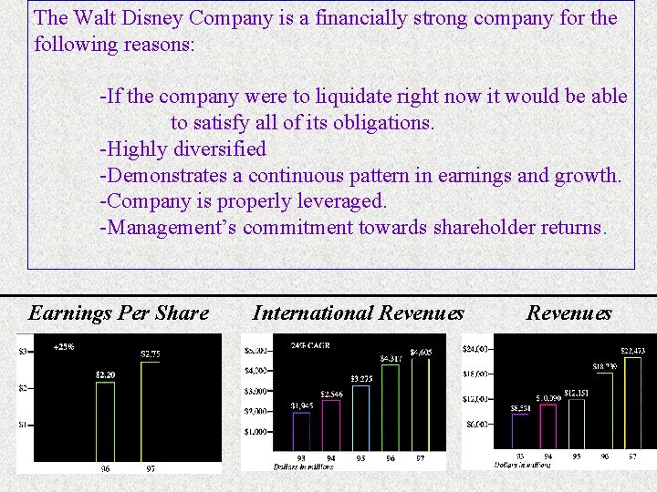 The Walt Disney Company is a financially strong company for the following reasons: -If