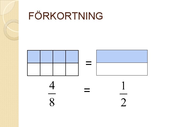 FÖRKORTNING = = 