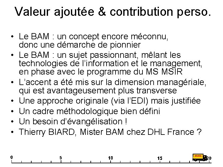 Valeur ajoutée & contribution perso. • Le BAM : un concept encore méconnu, donc