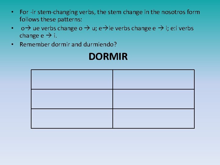  • For -ir stem-changing verbs, the stem change in the nosotros form follows