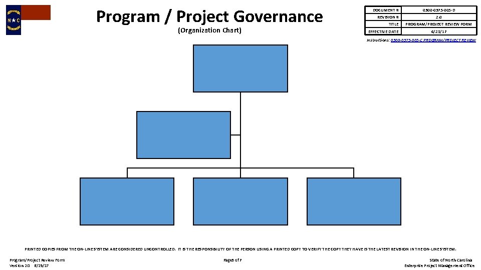 Program / Project Governance (Organization Chart) DOCUMENT # REVISION # TITLE EFFECTIVE DATE 0300