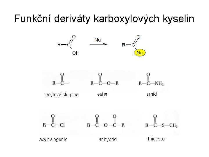 Funkční deriváty karboxylových kyselin OH acylová skupina acylhalogenid ester anhydrid amid thioester Funkční deriváty karboxylových kyselin OH acylová skupina acylhalogenid ester anhydrid amid thioester