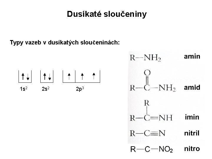Dusíkaté sloučeniny Typy vazeb v dusíkatých sloučeninách: 1 s 2 2 p 3 2 Dusíkaté sloučeniny Typy vazeb v dusíkatých sloučeninách: 1 s 2 2 p 3 2