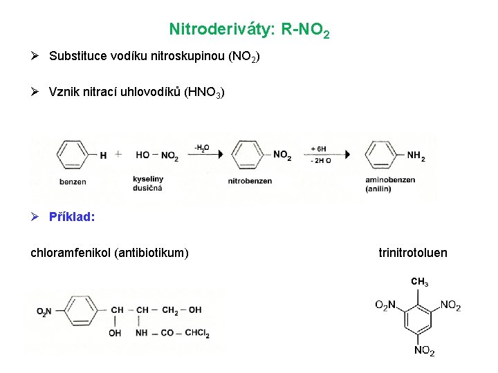 Nitroderiváty: R-NO 2 Ø Substituce vodíku nitroskupinou (NO 2) Ø Vznik nitrací uhlovodíků (HNO