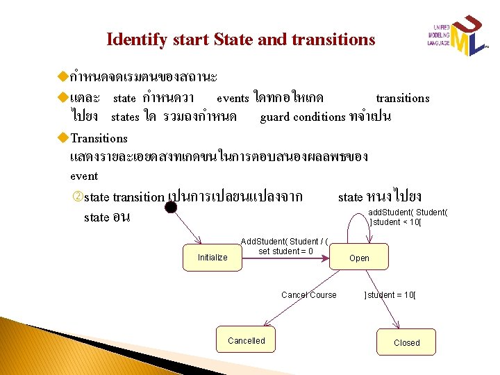Identify start State and transitions uกำหนดจดเรมตนของสถานะ uแตละ state กำหนดวา events ใดทกอใหเกด transitions ไปยง states