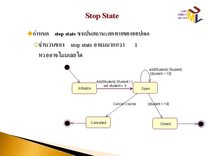 Stop State uกำหนด stop state ซงเปนสถานะสดทายของออปเจค จำนวนของ stop state อาจมมากกวา หรออาจไมมเลยได 1 add. Student(