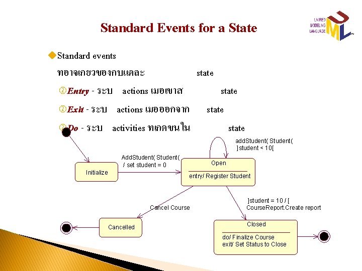 Standard Events for a State u. Standard events ทอาจเกยวของกบแตละ state Entry - ระบ actions