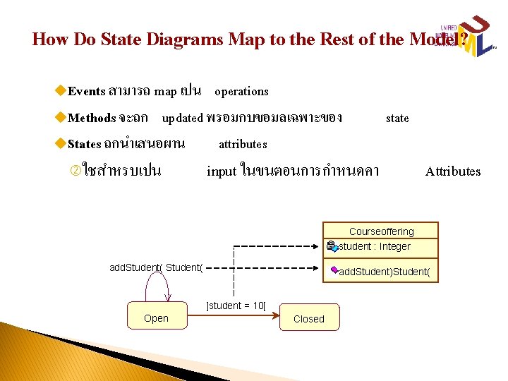 How Do State Diagrams Map to the Rest of the Model? u. Events สามารถ